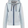 Kinder Fleecejacke